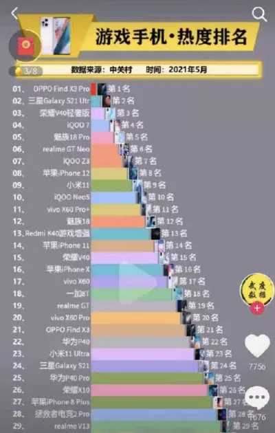 手机肝帝游戏排行榜　手机肝帝游戏排行榜最新版