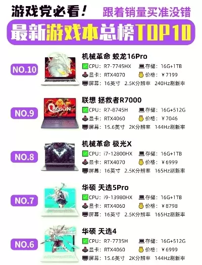 好玩打本的手游排行榜-沉浸式战斗手游盘点