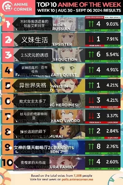 十大最令人窒息的手游-十大窒息手游盘点