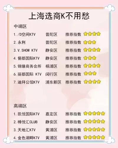 上海ktv游戏排行榜