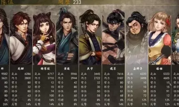 侠客风云传最强队友