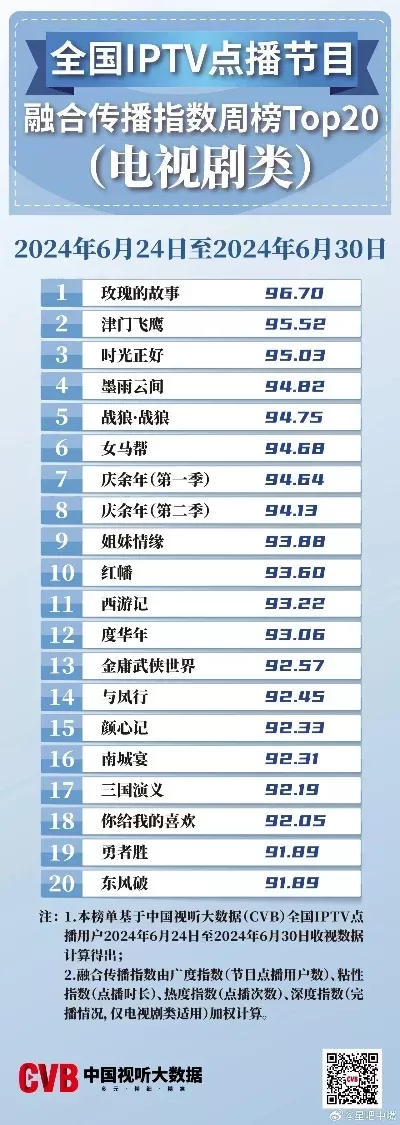 合击版传奇游戏排行榜-合击传奇排行榜