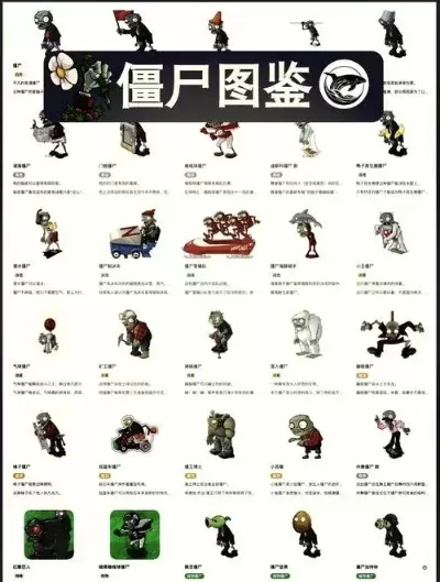 十大僵尸类游戏排行榜-僵尸游戏排行榜