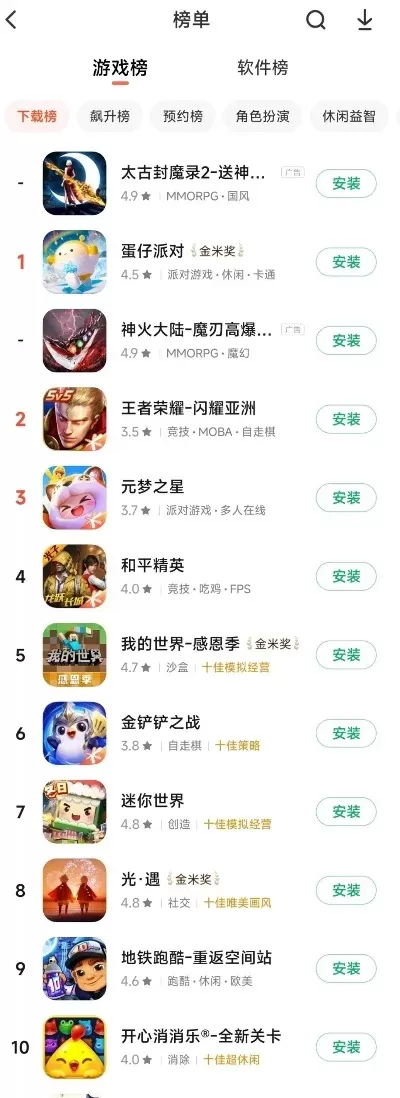 商业经营类手游排行榜-商业经营手游推荐排行