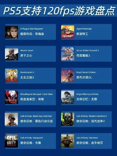 十大硬核ps手游推荐-PS硬核手游推荐
